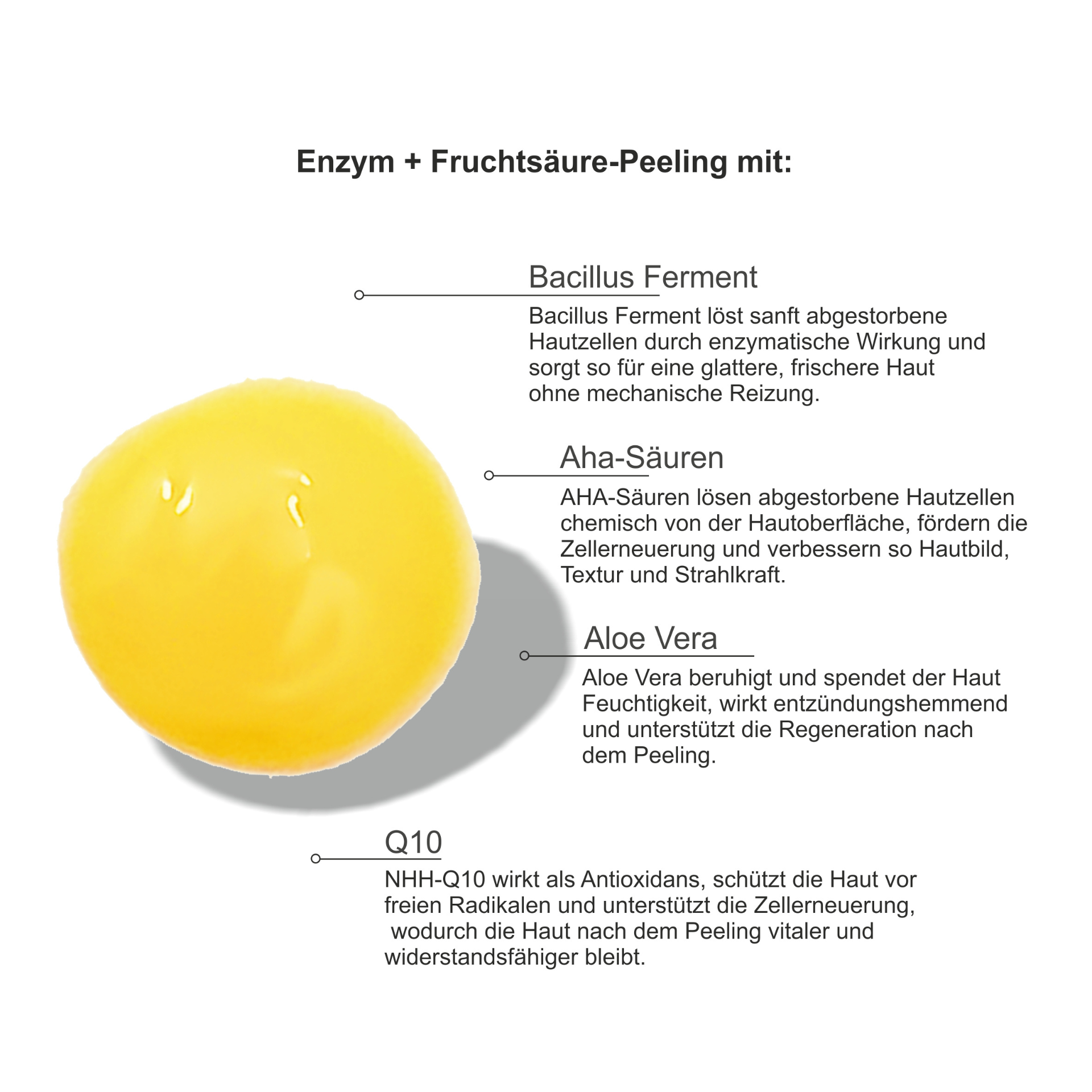 SKIN DETOX Enzym-Fruchtsäure-Peeling