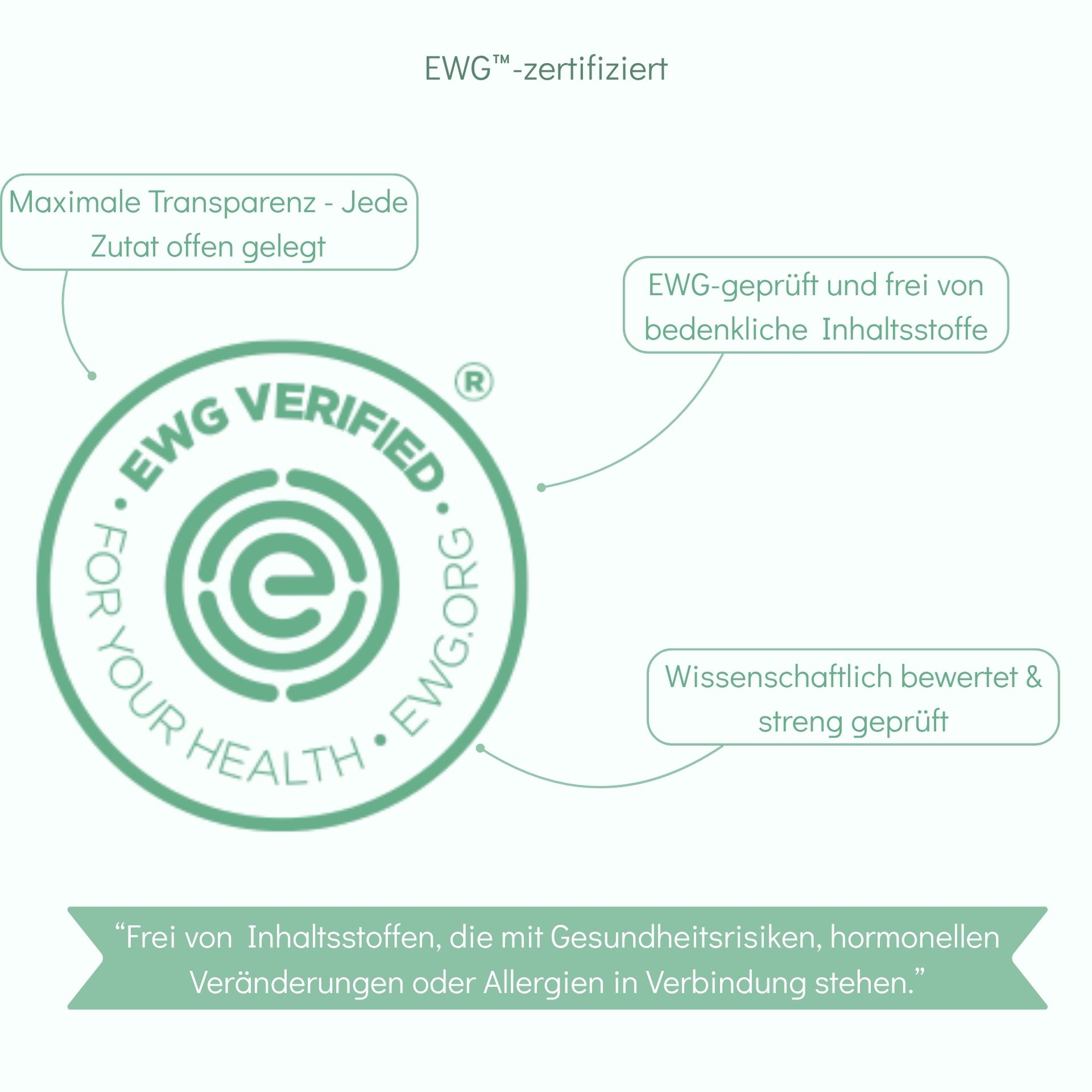 Go Organic Shampoo Hair Loss normal/fettig (vormals Antiage Booster) 
