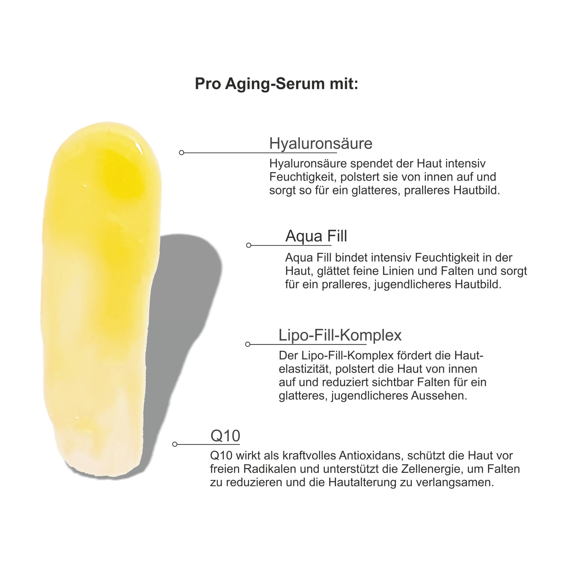 LIPO FILLER Antifaltenserum