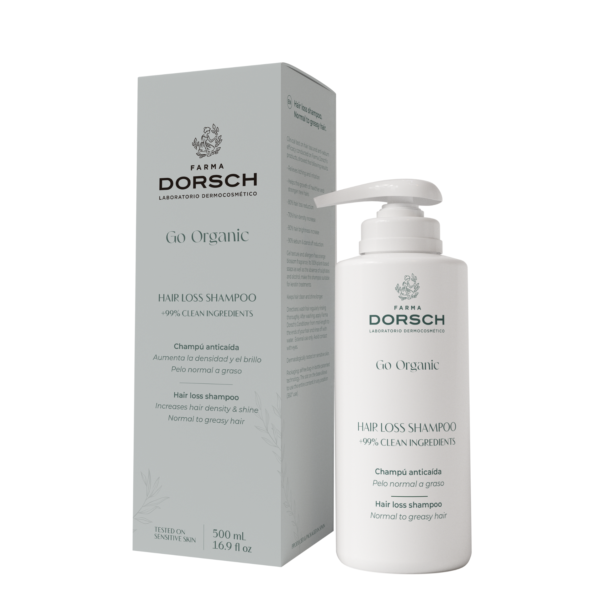 Hair Loss Shampoo normales bis fettiges Haar