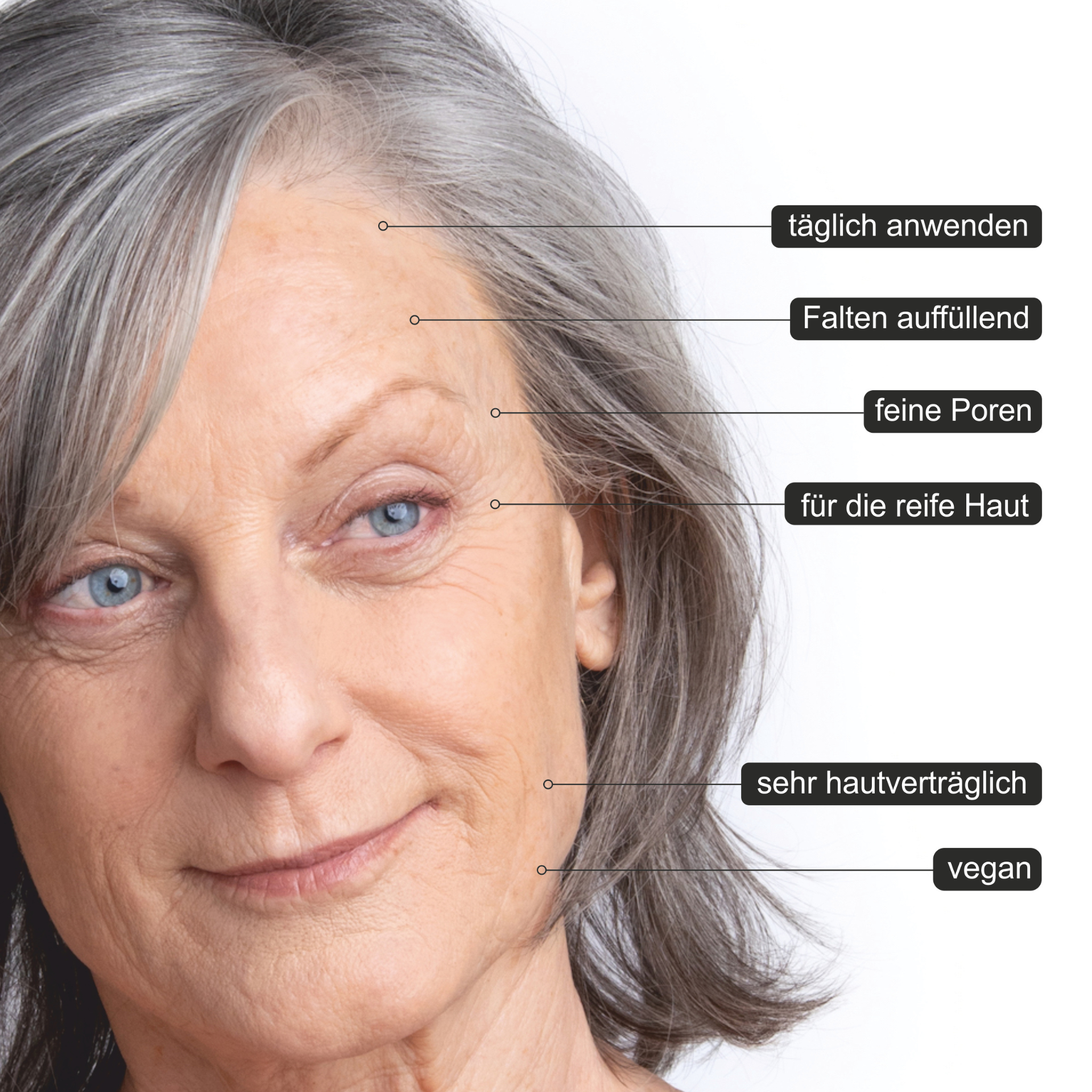 LIPO FILLER Antifaltenserum